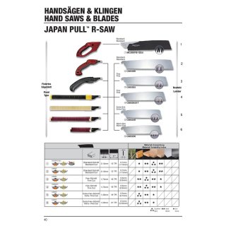 265 mm Ersatzsägeblatt Tajima, passend für Rapid Pull - Japansäge
