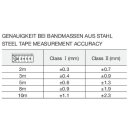 3 m/16 mm Hi Lock, maesury steel POCKET TAPE,