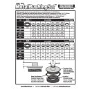MetalBushingSet (imperial)