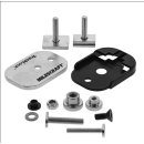 TrackLock