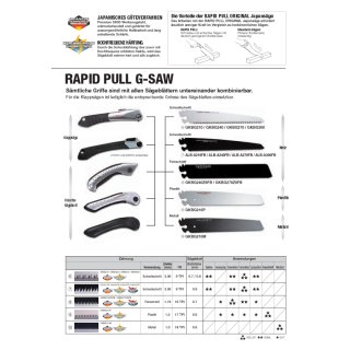 210G-SAW Sägeblatt mit grober Zahnung Aluminist- & G-Saw 210 mm