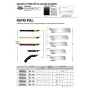 250 mm Sägeblatt Tajima, passend für Rapid Pull...