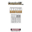 4 pc. CounterBit Set (#6, #8, #10, #12)